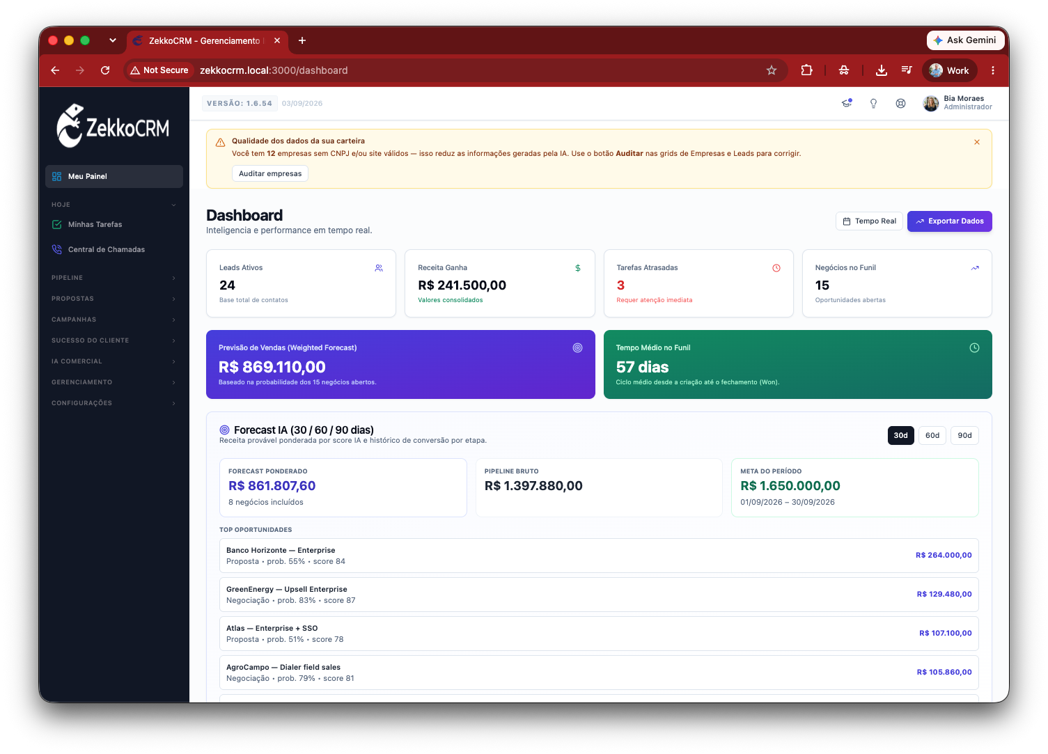 Tela do ZekkoCRM: Painel único para começar o dia